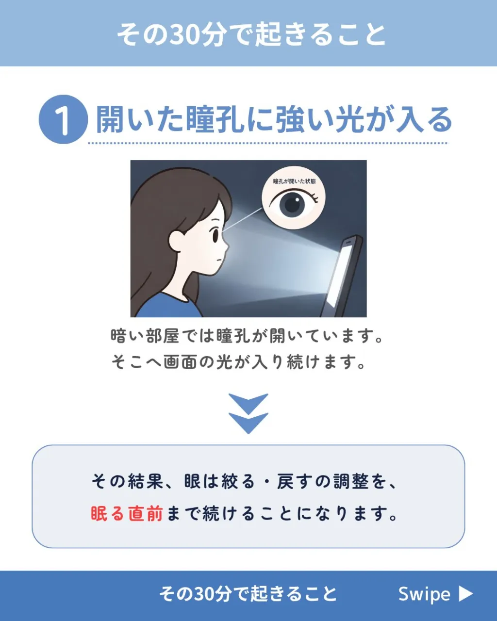 布団に入ってからの30分、携帯を触っていませんか。