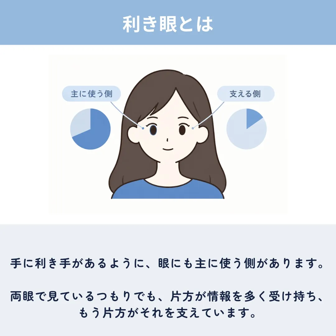 手に利き手があるように、眼にも主に使う側があります⚠️