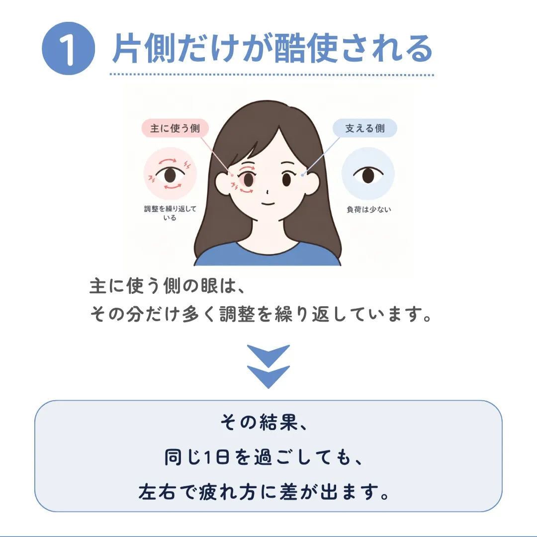 手に利き手があるように、眼にも主に使う側があります⚠️